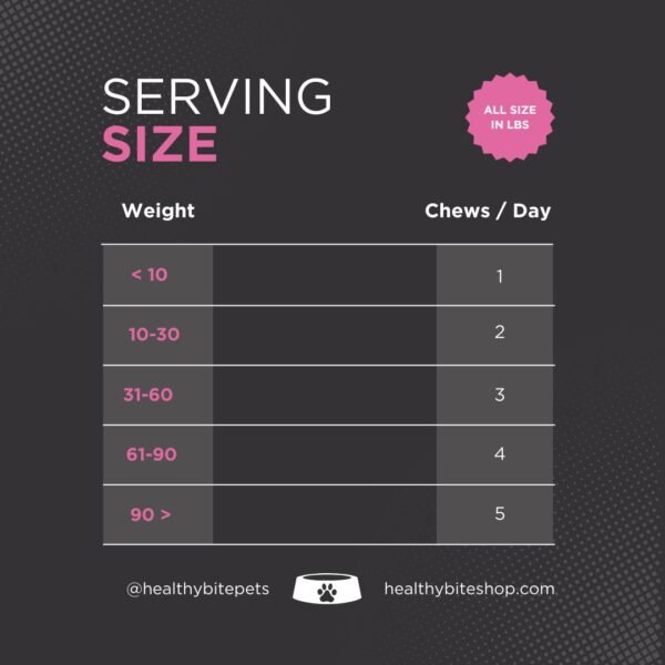 Serving Size Multivitamin